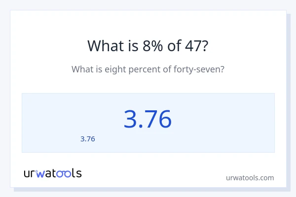 47 లో 8% ఎంత?