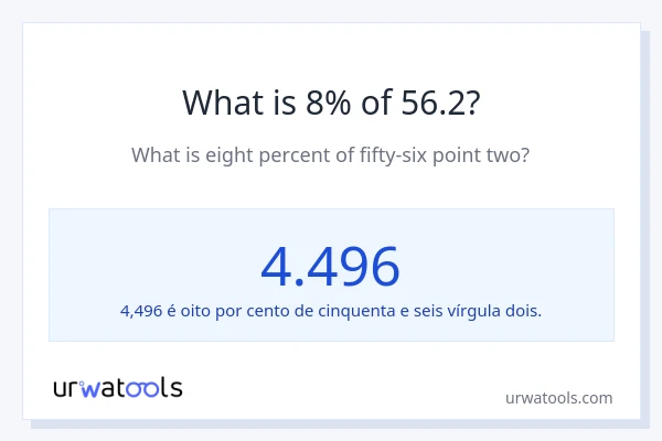Qual é o valor de 8% de 56.2?