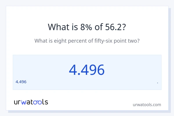 56.2 இல் 8% என்றால் என்ன?