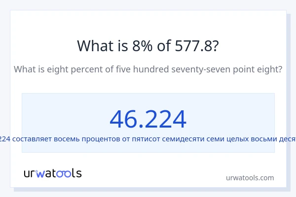 Что составляет 8% от 577.8?