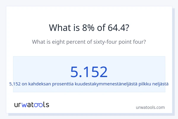 Mikä on 8 % 64.4:sta?