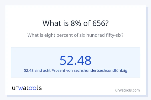 Was ist 8% von 656?