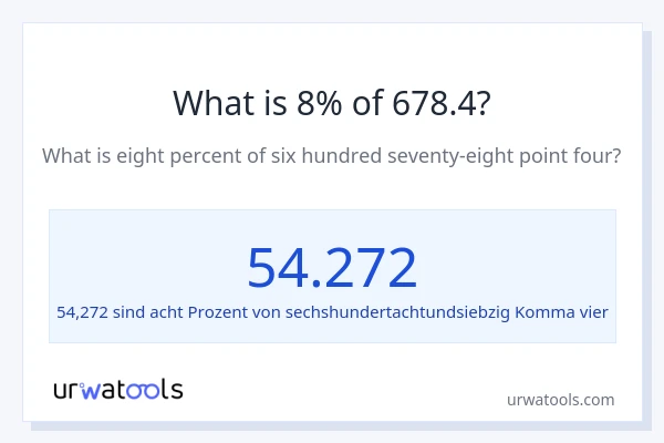 Was ist 8% von 678.4?