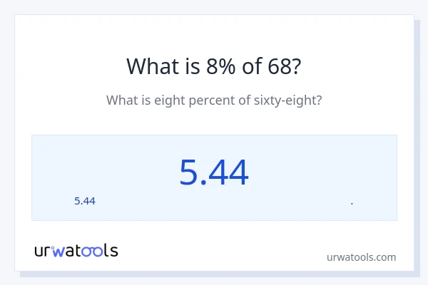 68 യുടെ 8% എന്താണ്?