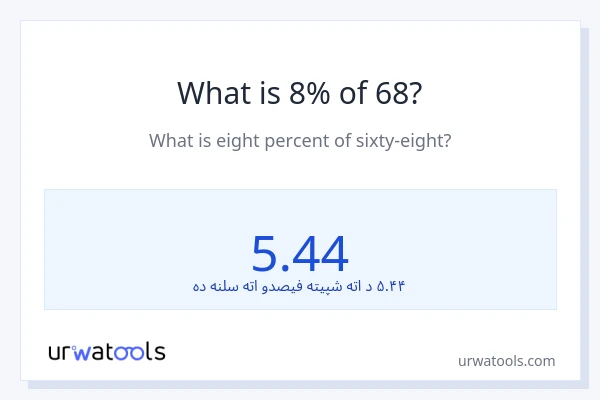 د 68 8٪ څومره دی؟