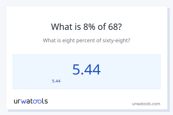 8% ของ 68 คือเท่าไร?