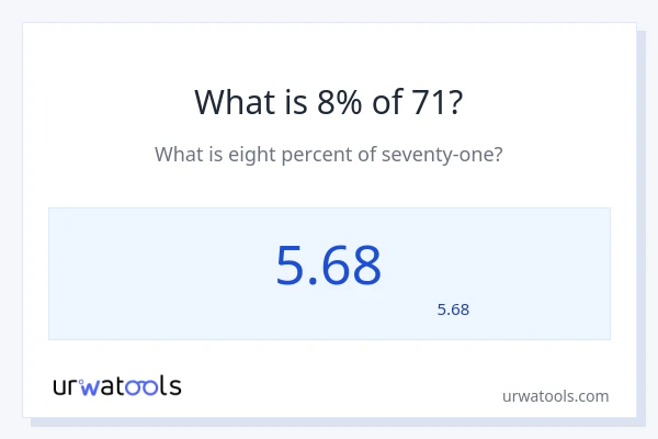 מה זה 8% מתוך 71?