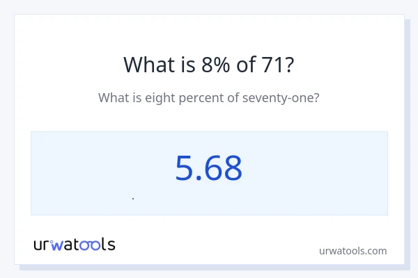 71 ರಲ್ಲಿ 8% ಎಂದರೇನು?