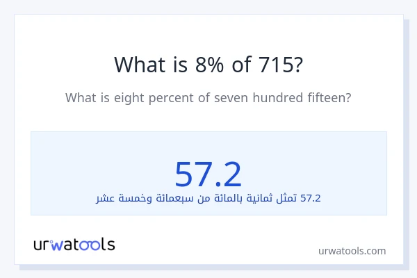 ما هي نسبة 8% من 715؟