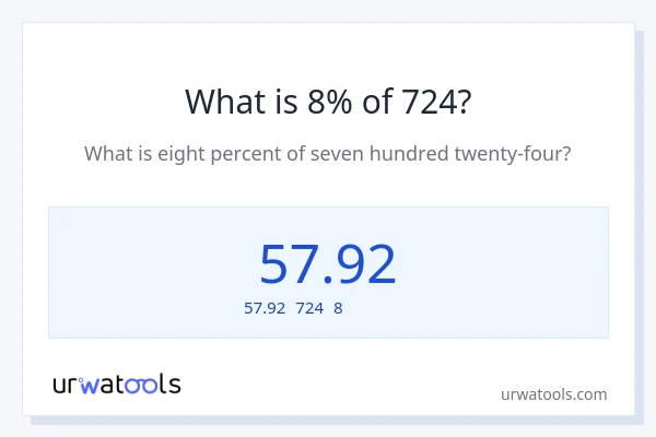 724の8%は何ですか?