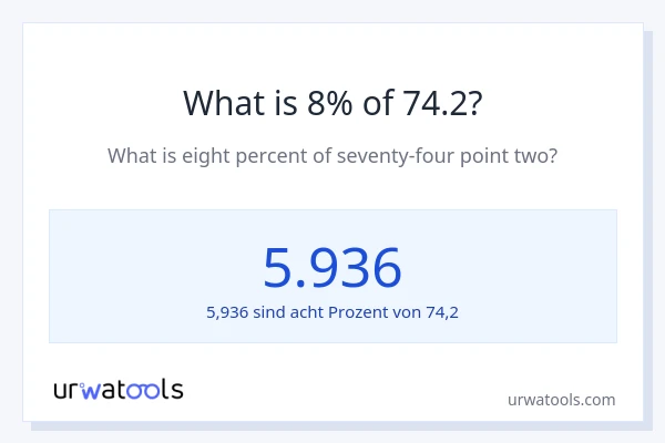 Was ist 8% von 74.2?