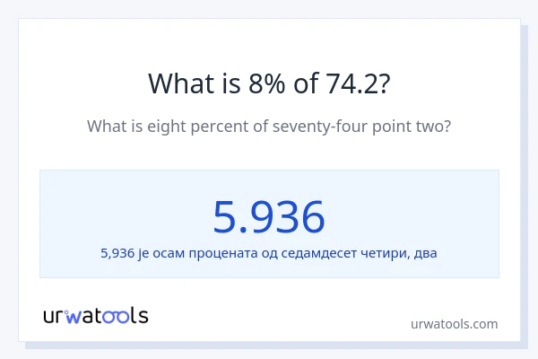 Колико је 8% од 74.2?