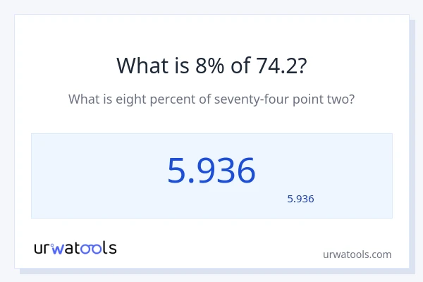 74.2 کا 8% کیا ہے؟