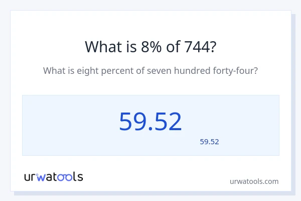 744 کا 8% کیا ہے؟