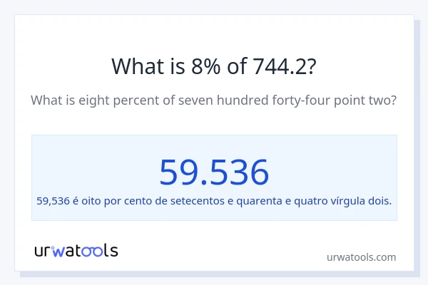 Qual é o valor de 8% de 744.2?