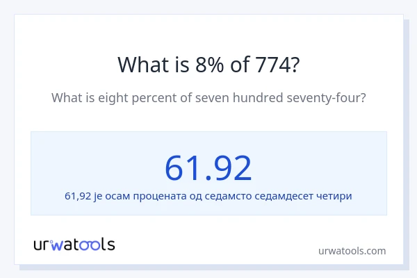 Колико је 8% од 774?