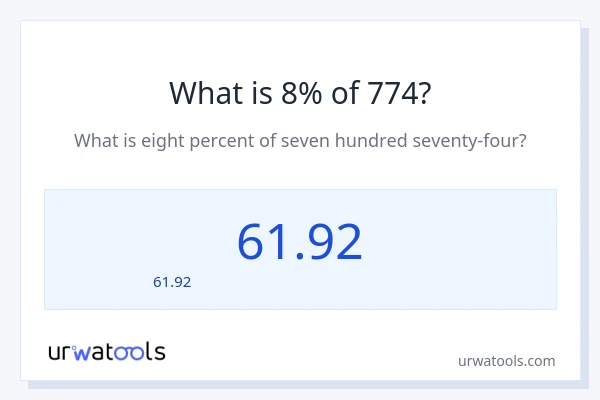 8% ของ 774 คือเท่าไร?