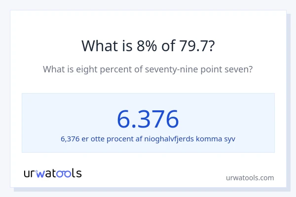Hvad er 8% af 79.7?