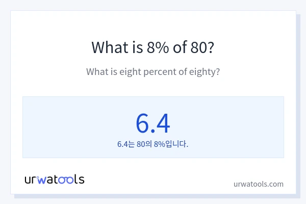 80의 8%는 얼마입니까?