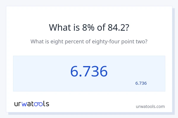 מה זה 8% מתוך 84.2?