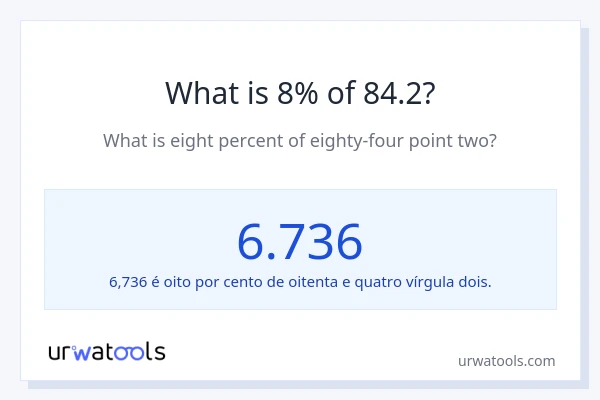 Qual é o valor de 8% de 84.2?