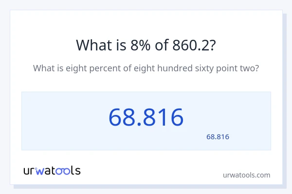 860.2 کا 8% کیا ہے؟