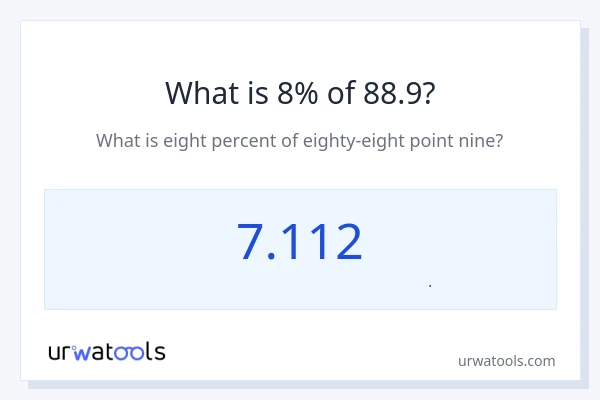 8% از 88.9 چقدر است؟