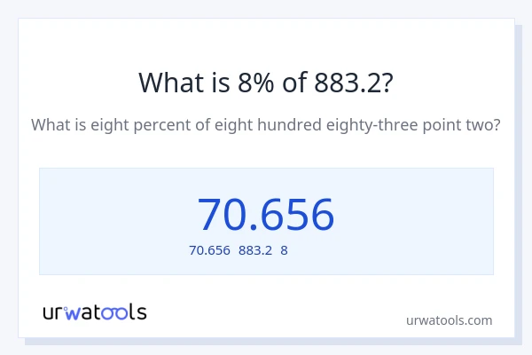 883.2の8%は何ですか?