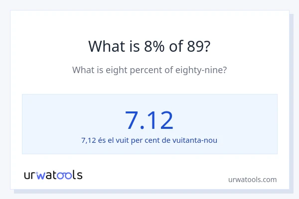 Quin és l'8% de 89?