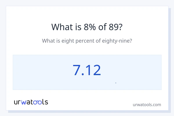 8% از 89 چقدر است؟