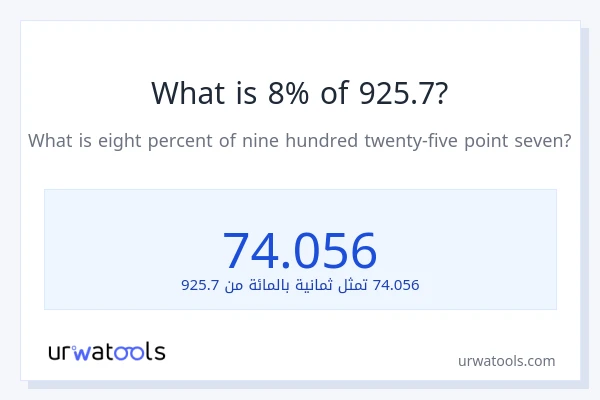 ما هي نسبة 8% من 925.7؟