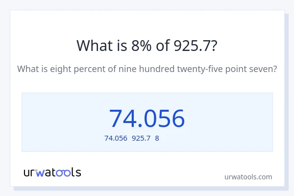 925.7の8%は何ですか?