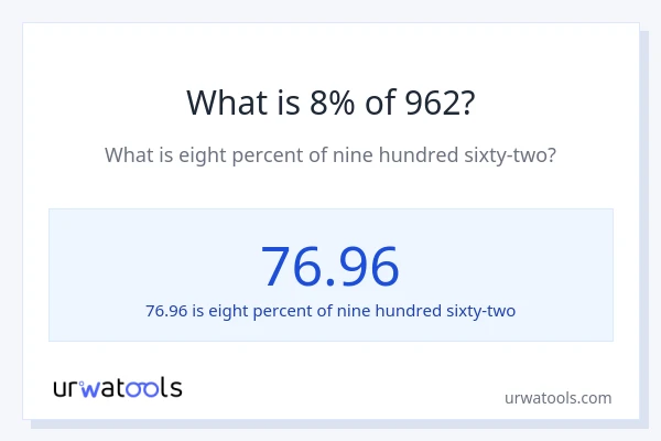 What is 8% of 962?
