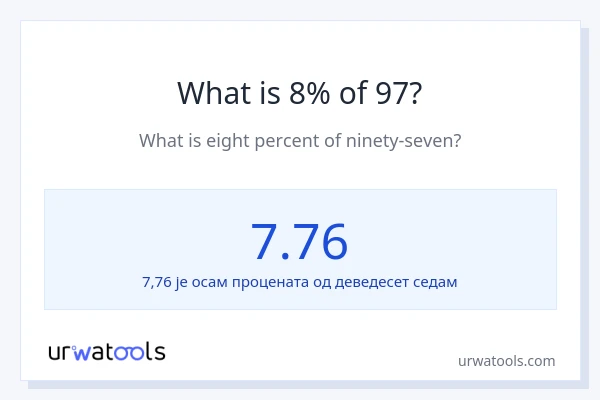 Колико је 8% од 97?
