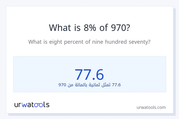 ما هي نسبة 8% من 970؟