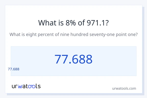 971.1 లో 8% ఎంత?