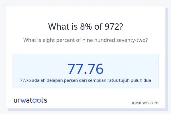 Berapakah 8% dari 972?
