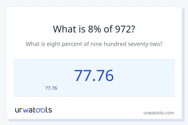 8% ของ 972 คือเท่าไร?