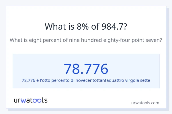 Qual è il 8% di 984.7?