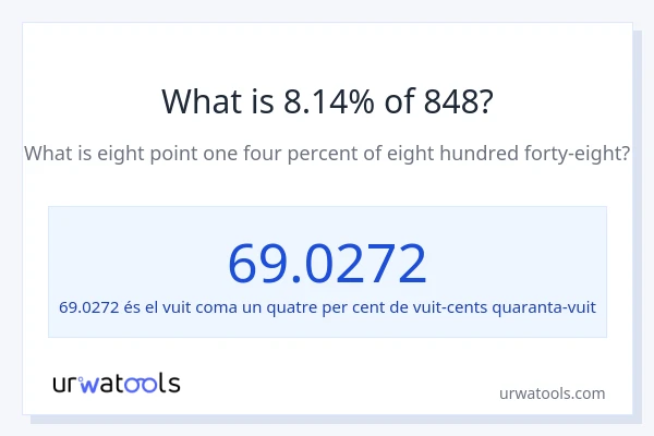 Quin és l'8.14% de 848?