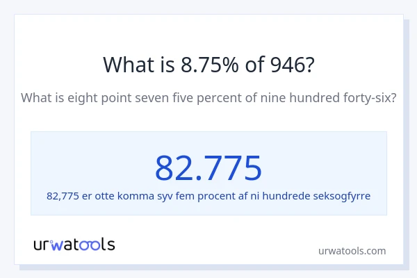Hvad er 8.75% af 946?