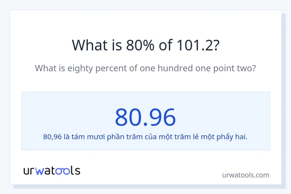 1% của 2 là bao nhiêu?