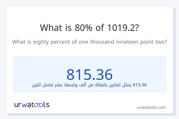 ما هي نسبة 80% من 1019.2؟
