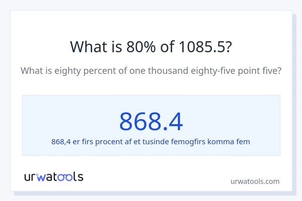 Hvad er 80% af 1085.5?