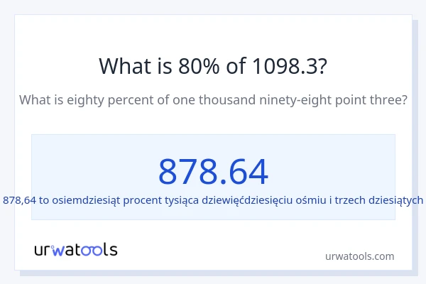 Ile wynosi 80% z 1098.3?