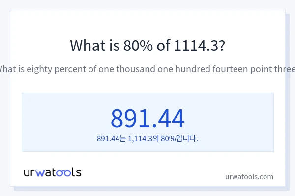 1114.3의 80%는 얼마입니까?