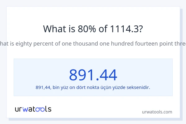 1114.3'nin %1'i nedir?