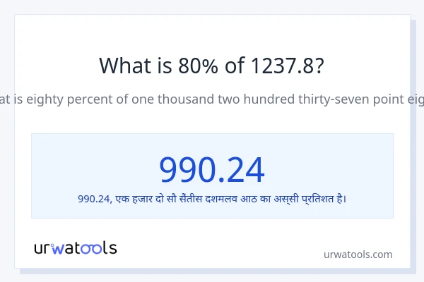 80% 1237.8 है?