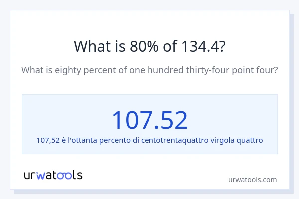 Qual è il 80% di 134.4?