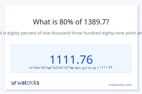 د 1389.7 80٪ څومره دی؟